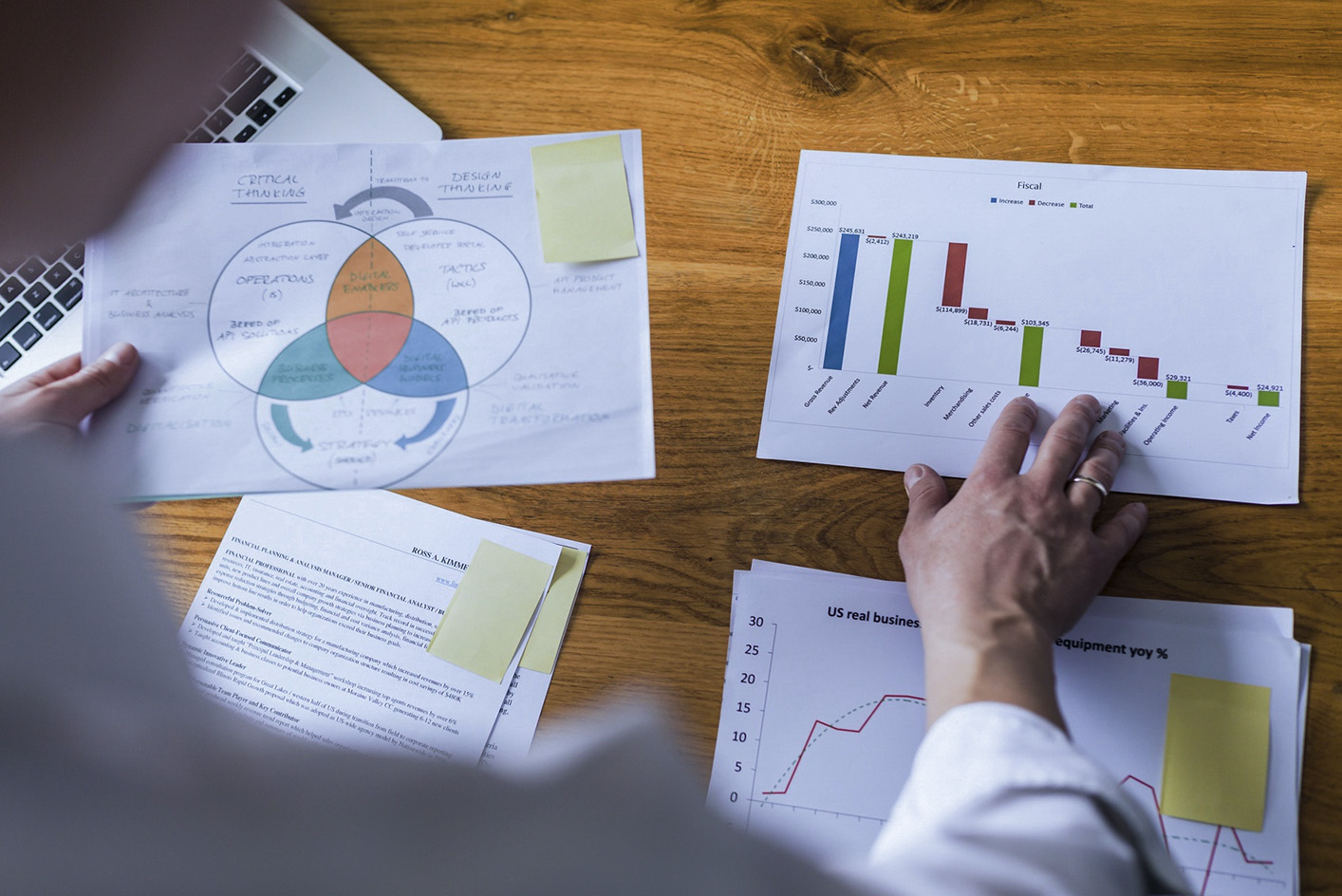 Gap Analysis Strategica 